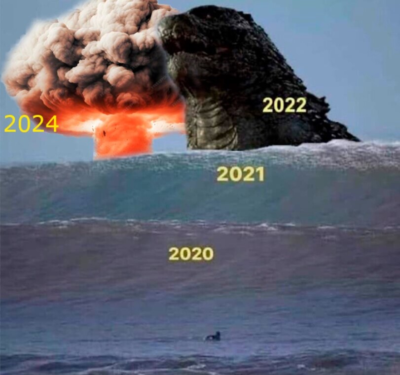 Lustig sarkastische Bilder Neujahr 2024%20(3) Party-Time: Feste, Feiern und fröhlicher Wahnsinn Silvester 2023: Wie man sarkastisch ins Jahr 2024 stolpert Feiertag, Humorvolle Alltagsgeschichten, Sarkasmus, Silvester | Die Kirche des heiligen Al Bundy 27. Dezember 2023 4