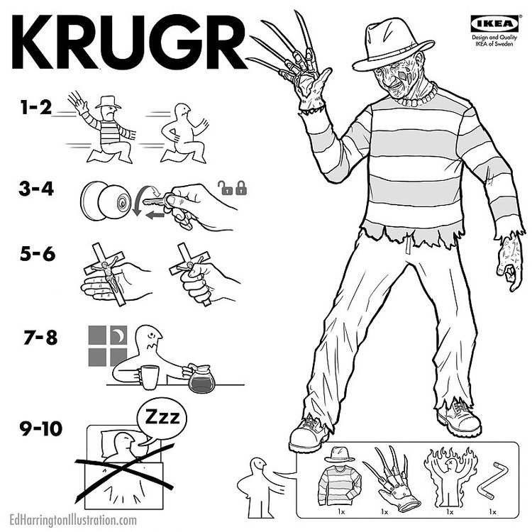 Der IKEA-Einkaufstrip: Eine Irrfahrt durch´s Möbel-Labyrinth Einkaufen, Freizeit, Genervt, Humorvolle Alltagsgeschichten | Die Kirche des heiligen Al Bundy 17. September 2023 7