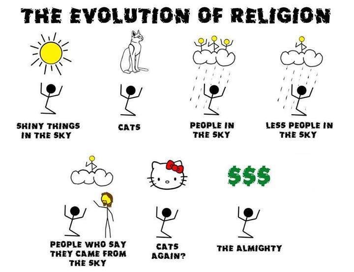 Gott verkauft keine Souvenirs: Die Kirche jedoch schon! Geld, Gott, Kirche, Komische Begebenheiten des Lebens, Lustiges, Wissen zum lachen | Die Kirche des heiligen Al Bundy 14. April 2025 2