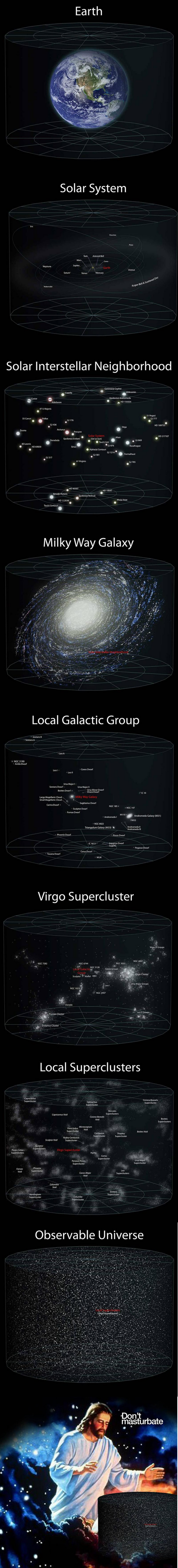 Humorvolle Gedanken zu Nachthimmel und Universum%20(2) Lustiges über Umwelt, Wetter & Jahreszeitenhumor Römer sahen Götter, Griechen Helden und heute sehen wir den Nachthimmel nur bei Stromausfall Humorvolle Alltagsgeschichten, Nachdenkliches, Natur | Die Kirche des heiligen Al Bundy 30. Januar 2025 15