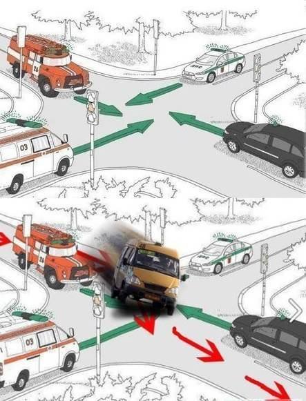 Verkehrssituationen zum lachen Spassbilder Strassenverkehr%20(1) Freizeit mit Freude: Entspannung, pur Verkehrskomödien im Alltag: Die lustigsten und absurdesten Situationen auf der Straße Auto, Komische Begebenheiten des Lebens, Lustiges | Die Kirche des heiligen Al Bundy 22. Juli 2023 11
