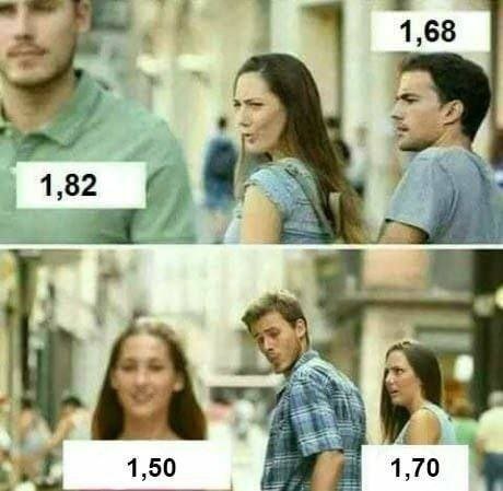 Distracted Boyfriend und Girlfriend Meme K%C3%B6rpergr%C3%B6%C3%9Fe Lach dich schlapp: Lustige Bilder für den Spaßfaktor Distracted Boyfriend-Meme: Der abgelenkte Freund bin wohl ich 😊 Beziehung, Erklärung, Lustige Bilder, Lustiges zu Mann & Frau | Die Kirche des heiligen Al Bundy 4. September 2024 27
