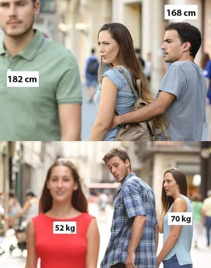 Distracted Girlfriend versus Distracted Boyfriend Meme Lach dich schlapp: Lustige Bilder für den Spaßfaktor Distracted Boyfriend-Meme: Der abgelenkte Freund bin wohl ich 😊 Beziehung, Erklärung, Lustige Bilder, Lustiges zu Mann & Frau | Die Kirche des heiligen Al Bundy 4. September 2024 26