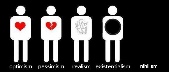 Realisten Optimisten Nihilisten witzige Schaubild Motivation mit einem Augenzwinkern: Lachen für die Seele Lachend ins Leere - Nihilismus als Lebensstil Alltag, Alltagsgott, Komische Begebenheiten des Lebens, Lustiges über das Leben | Die Kirche des heiligen Al Bundy 25. April 2023 2