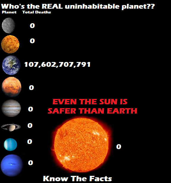 Humorvolle Gedanken zu Nachthimmel und Universum%20(1) Lustiges über Umwelt, Wetter & Jahreszeitenhumor Römer sahen Götter, Griechen Helden und heute sehen wir den Nachthimmel nur bei Stromausfall Humorvolle Alltagsgeschichten, Nachdenkliches, Natur | Die Kirche des heiligen Al Bundy 30. Januar 2025 6