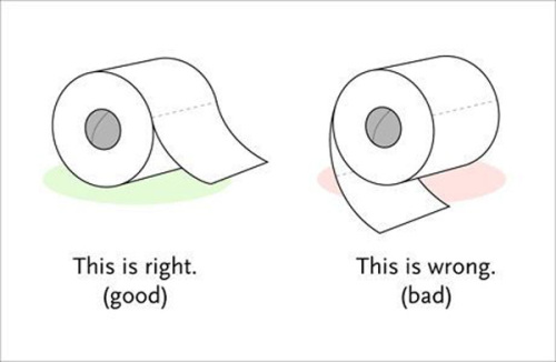 Toilettenpapier: Vorne oder hinten abrollen? Seth Wheelers humorvolles Vermächtnis Haushalt, Lustiges über das Leben, Toilette, Wissen zum lachen | Die Kirche des heiligen Al Bundy 26. November 2023 2